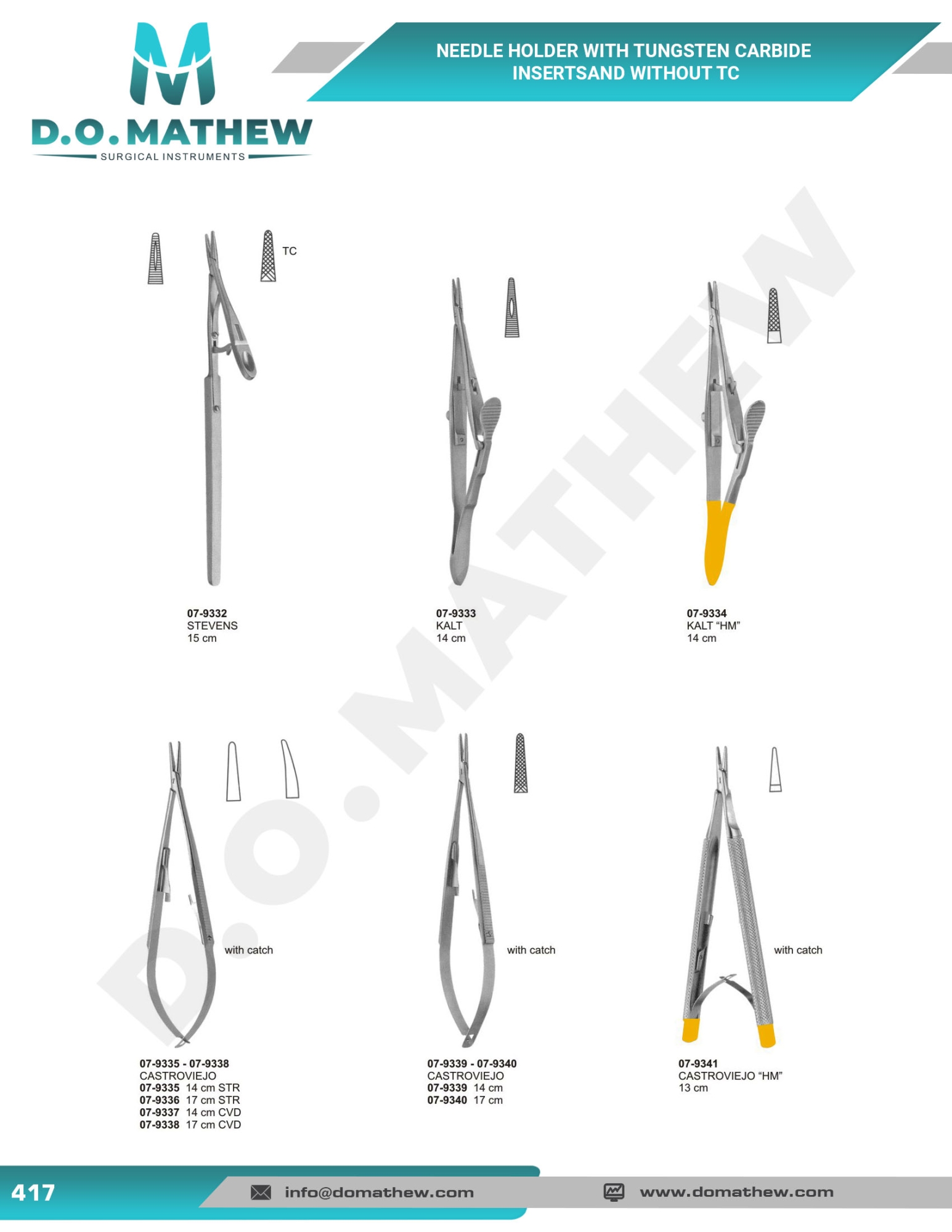 Tungsten carbide inserts